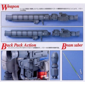 BANDAI MG 1/100 RX-78GP02A GUNDAM GP02A PHYSALIS