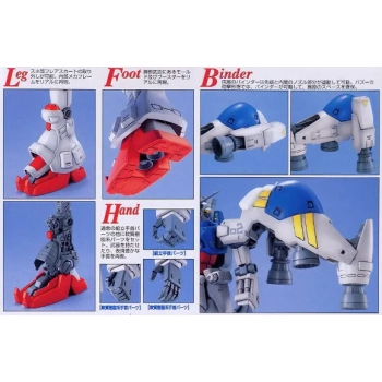 BANDAI MG 1/100 RX-78GP02A GUNDAM GP02A PHYSALIS