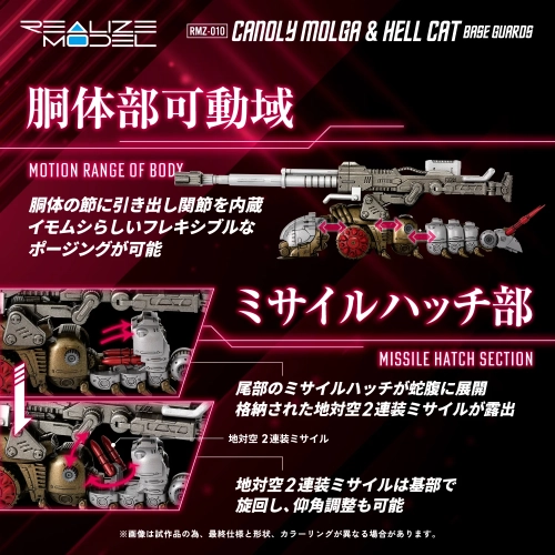 TAKARA TOMY ZOIDS REALIZE MODEL 1/100 RMZ-010 CANOLY MOLGA & HELL CAT BASE GUARDS